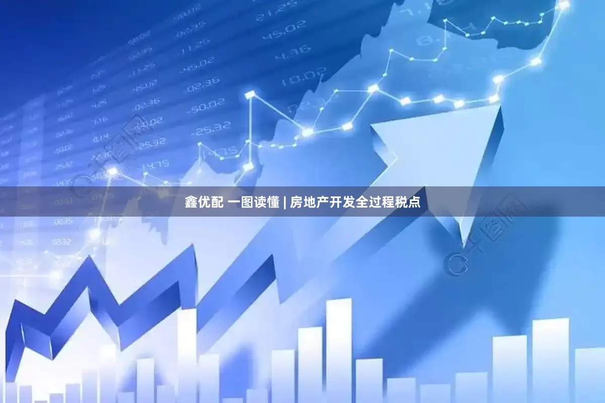 鑫优配 一图读懂 | 房地产开发全过程税点
